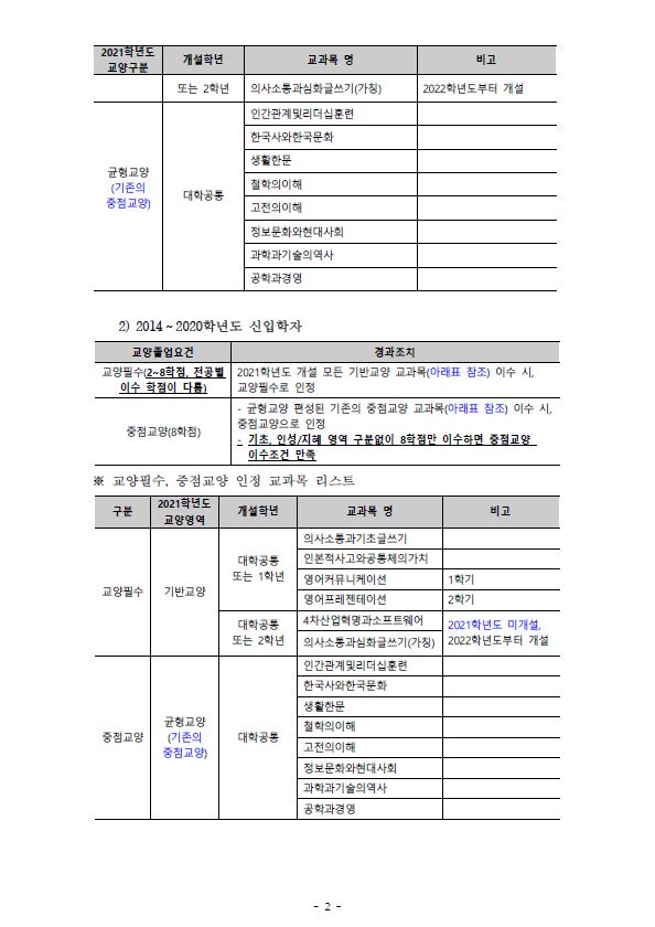 교양안내문2.JPG