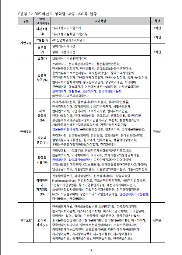 교양안내문4.JPG